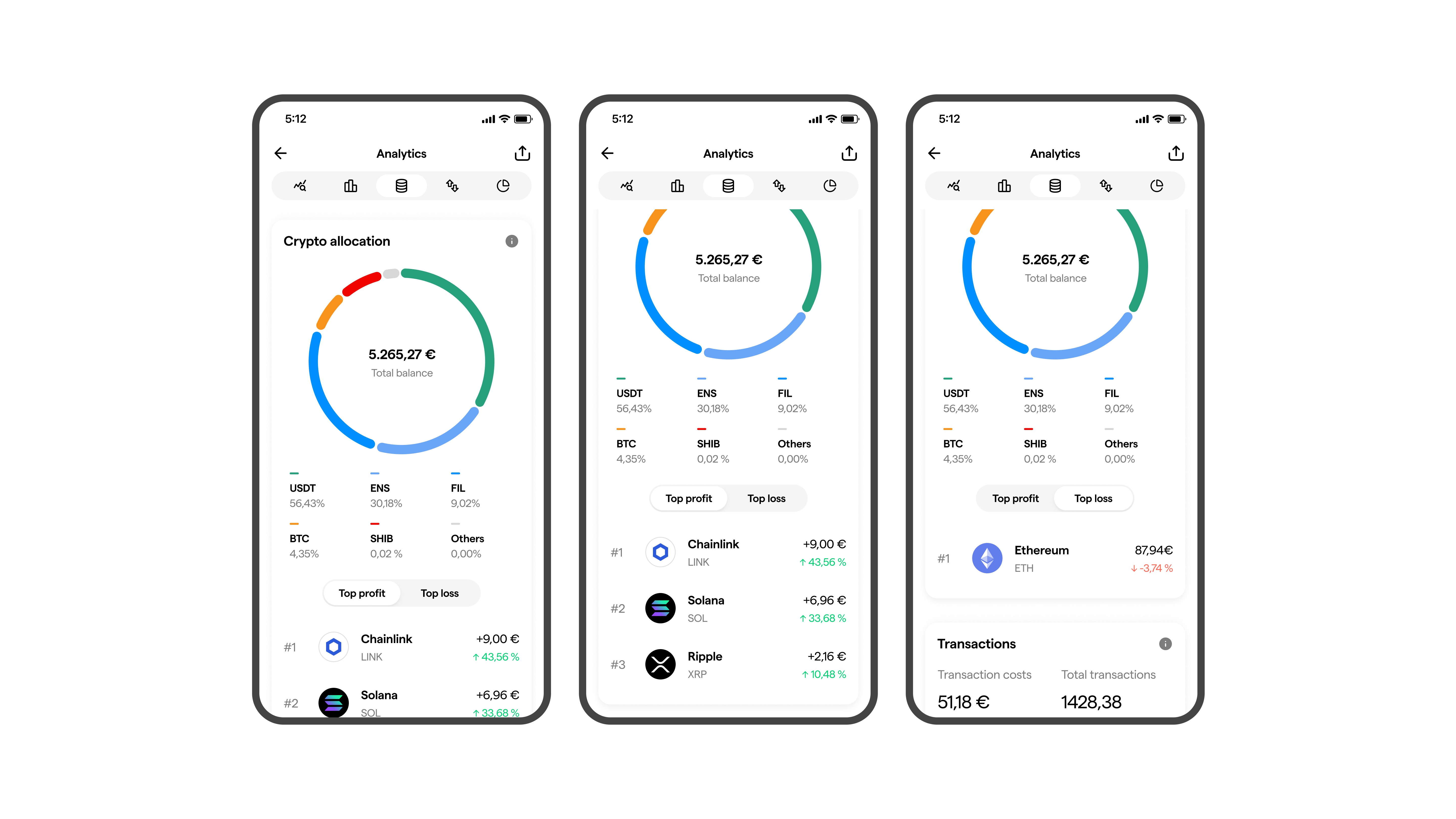 crypto allocation app young platform 