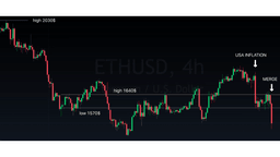 Grafico prezzo Ethereum 16/09/2022