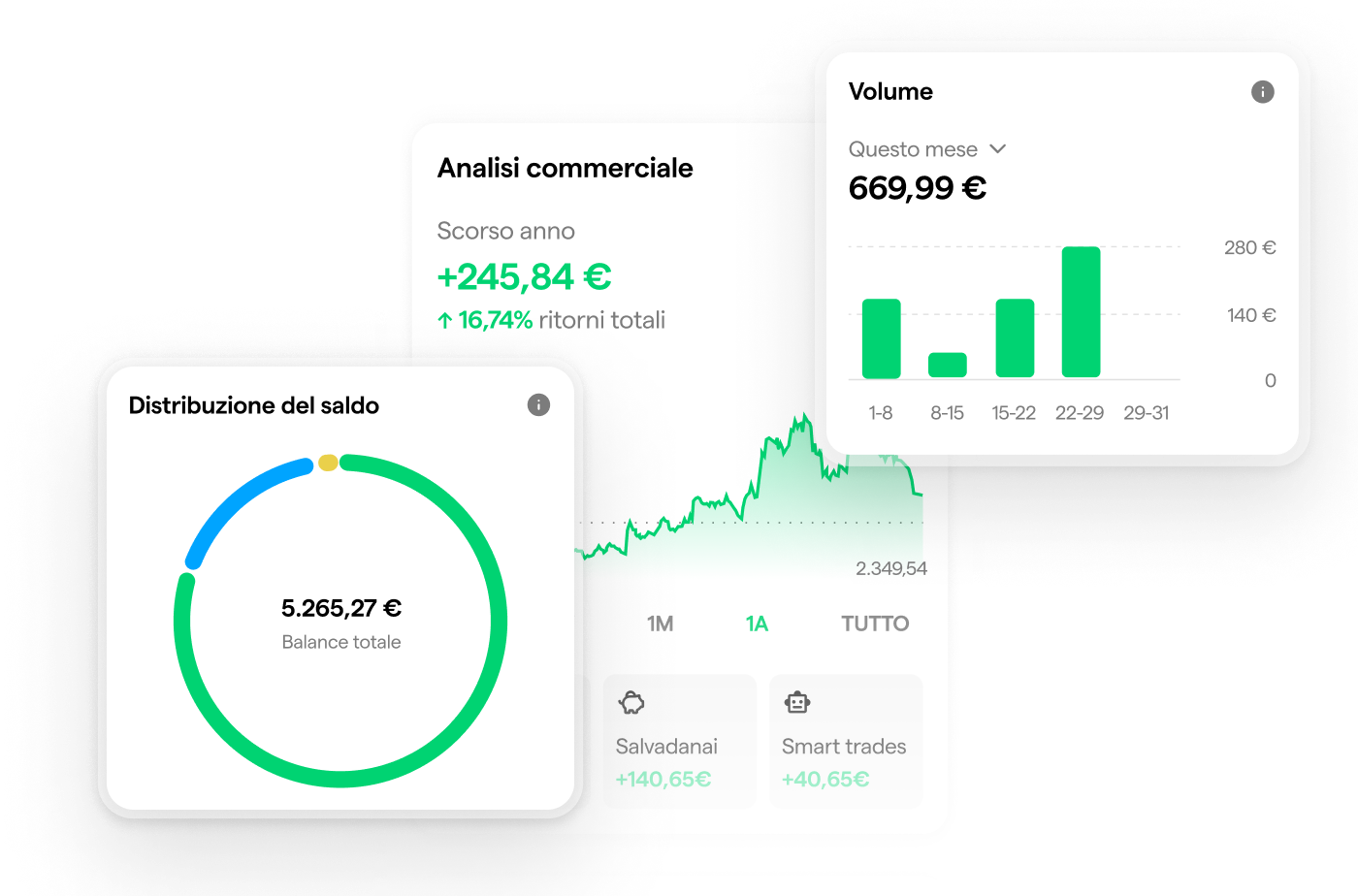 rendu de la page d'accueil de l'application young platform