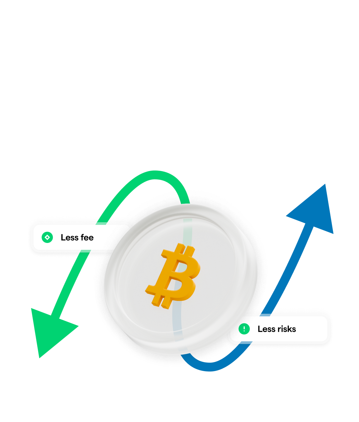 valuta di bitcoin con sconto sulle commissioni e meno rischio