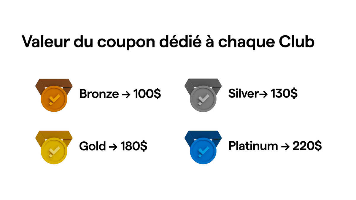 coupon freename club