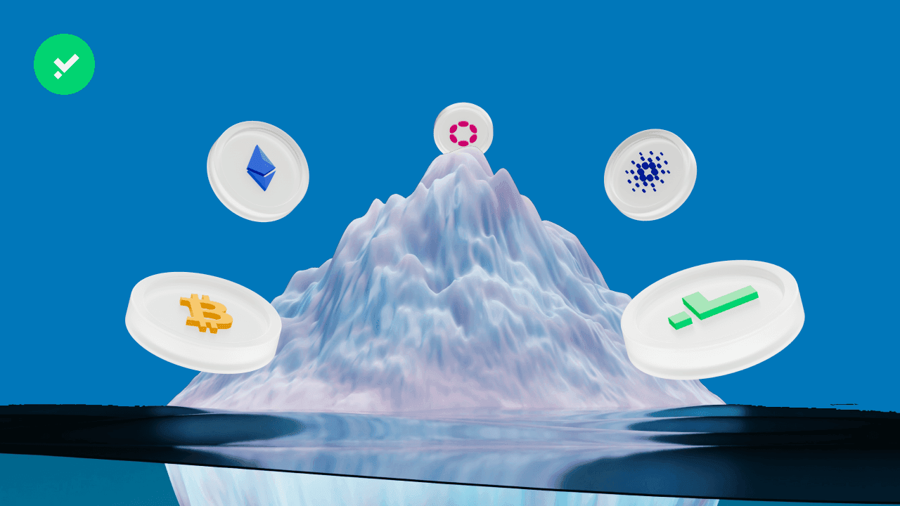 iceberg quiz