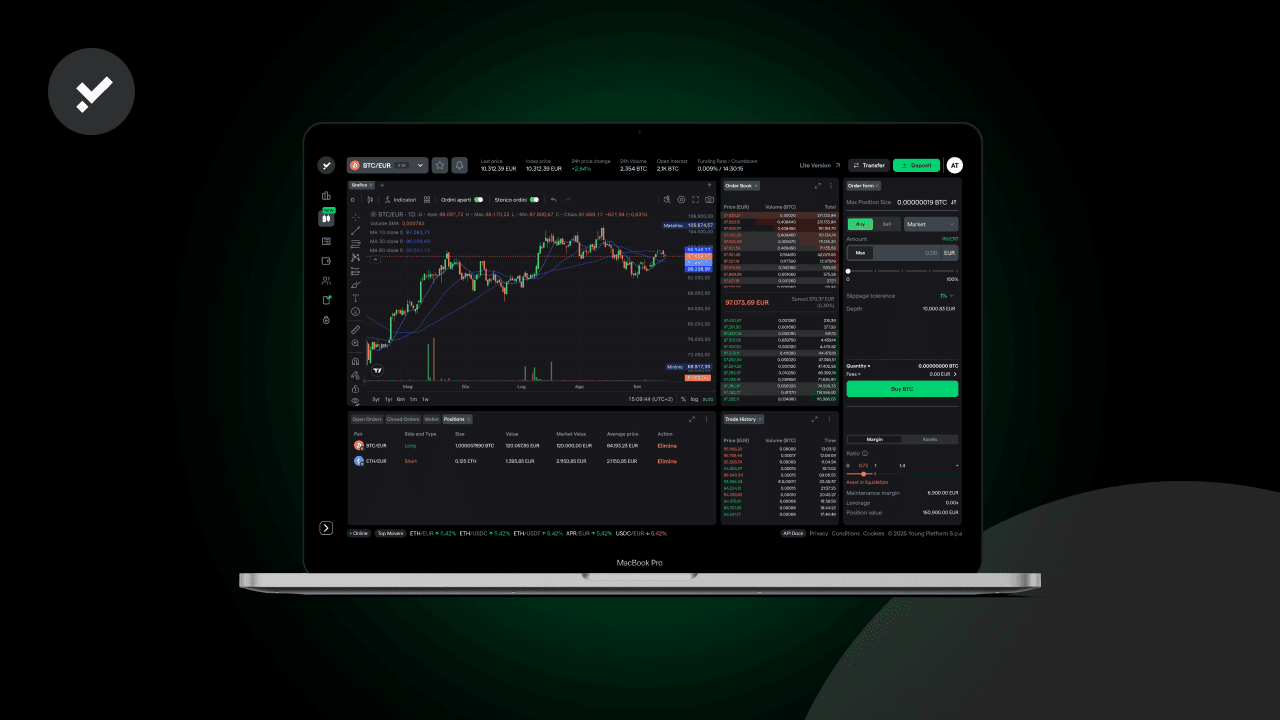 Young Platform Pro gets an upgrade: here's what's new