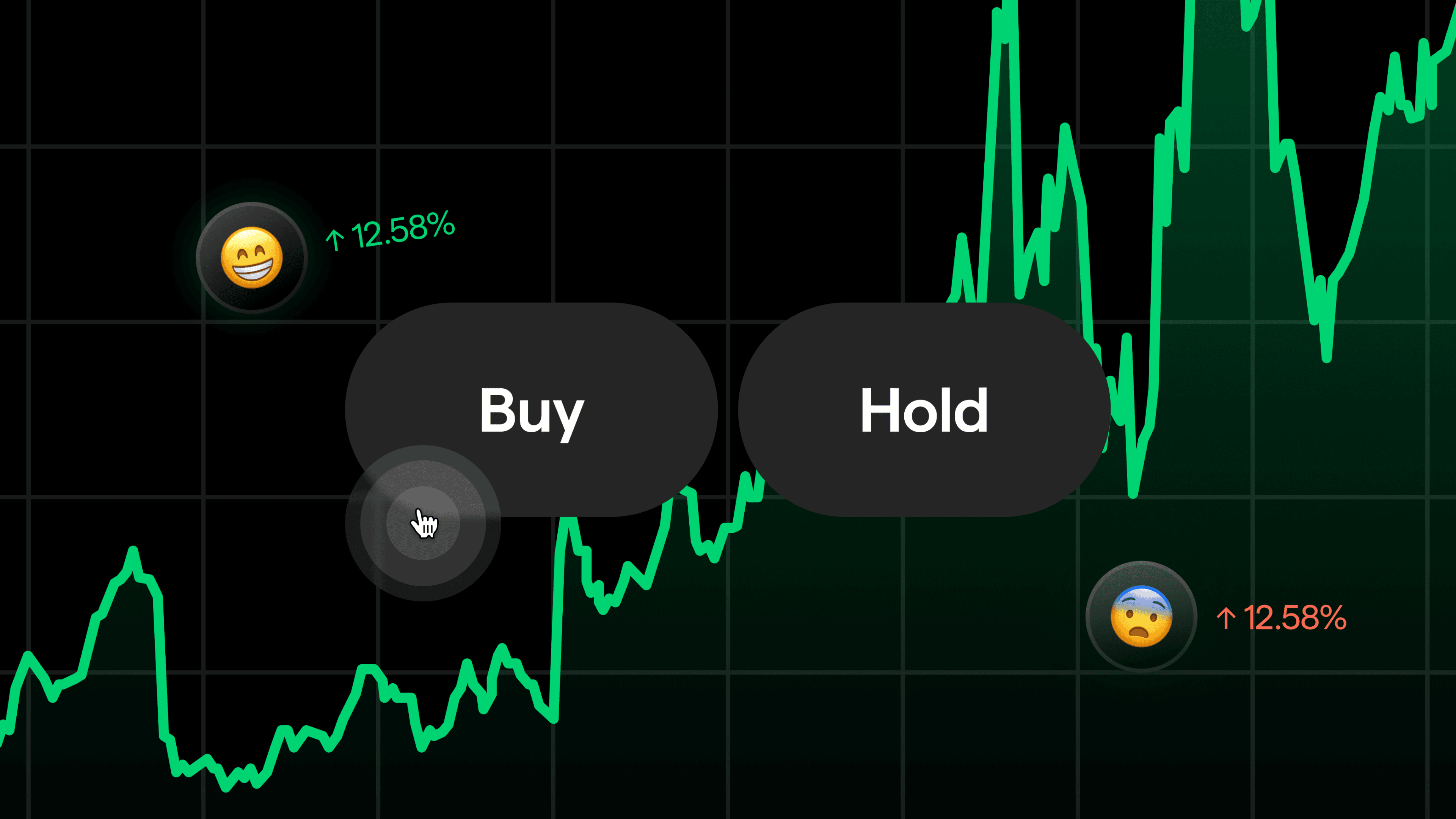 buy-and-hold