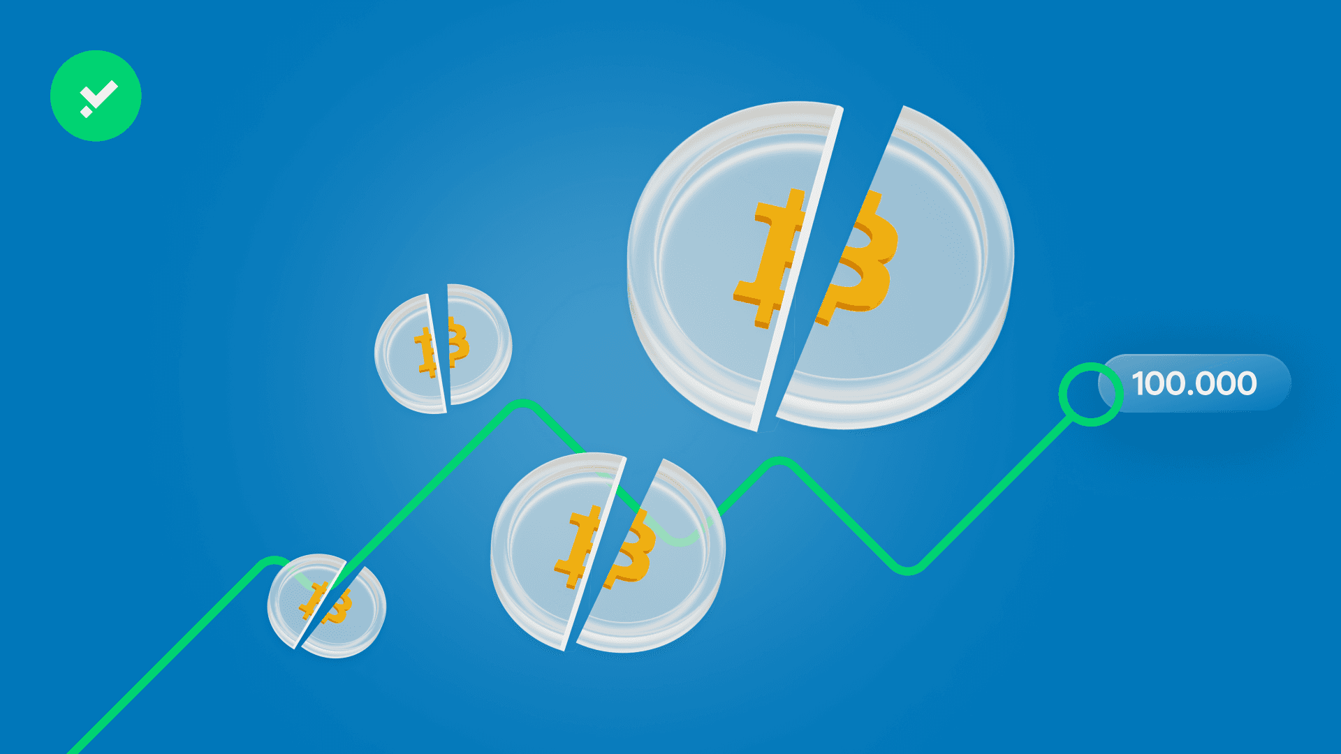 Bitcoin's price after halving