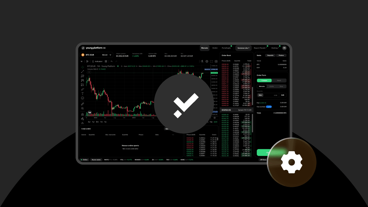 Les API de Young Platform Pro à l'atelier : pause à partir du 25 juin, nouvelle version d'ici la fin de l'année