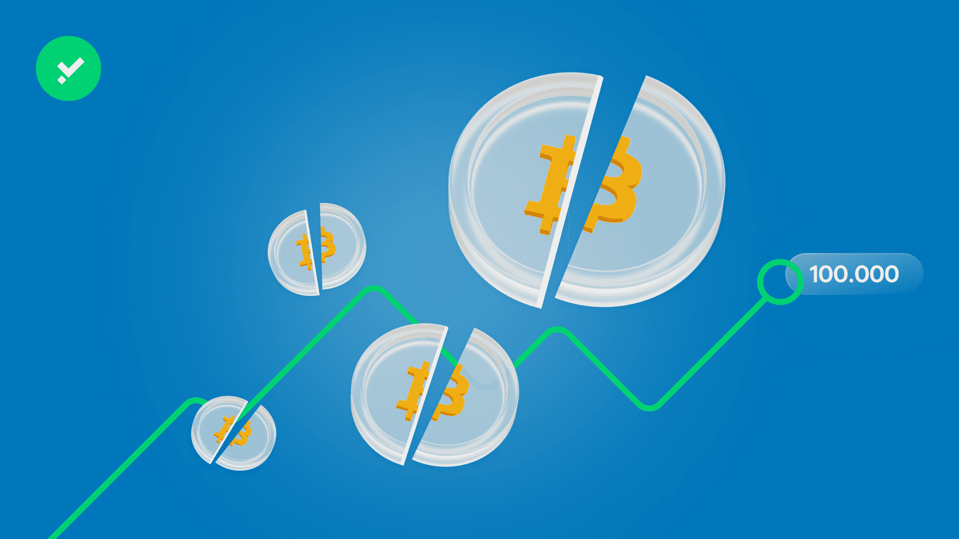 Il prezzo di Bitcoin dopo l’halving